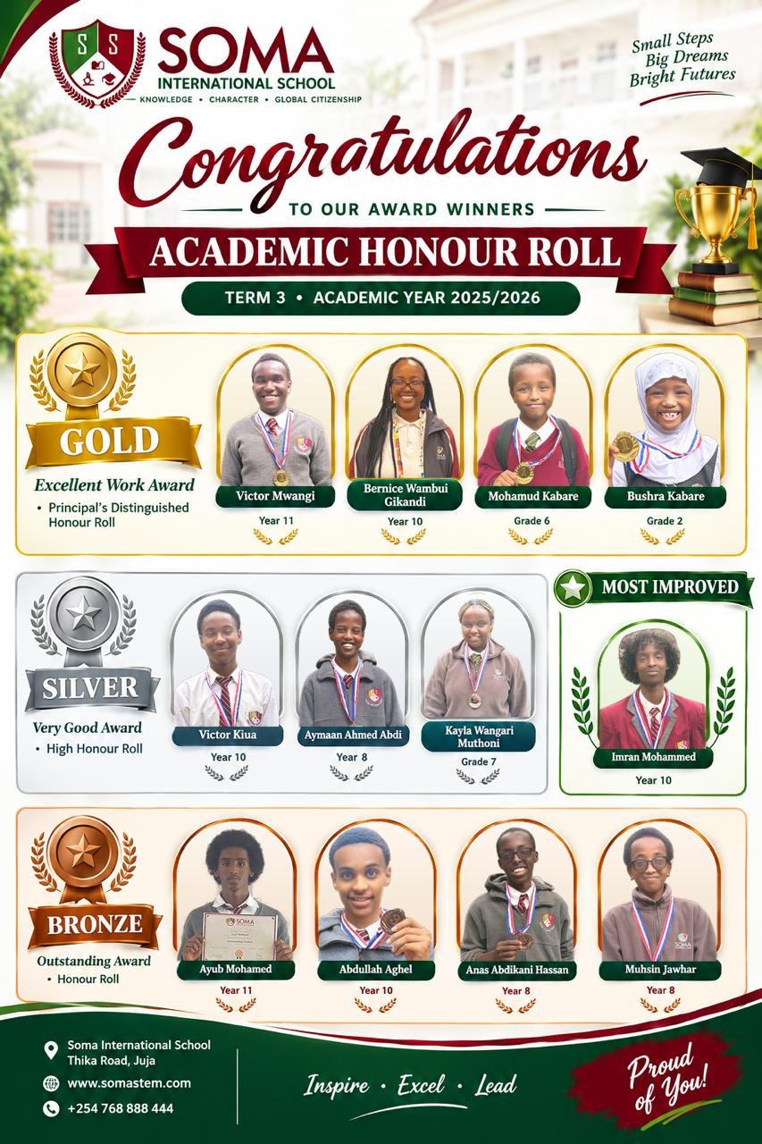 Academic Honor Roll award winners, Term 3 2025/26
